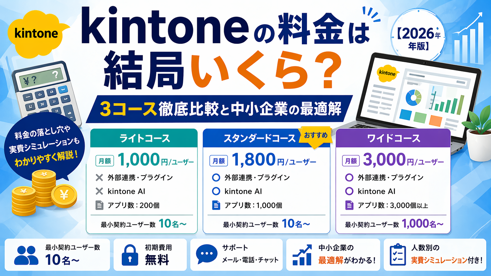 kintoneの料金は結局いくら？3コース徹底比較と中小企業の最適解【2026年版】