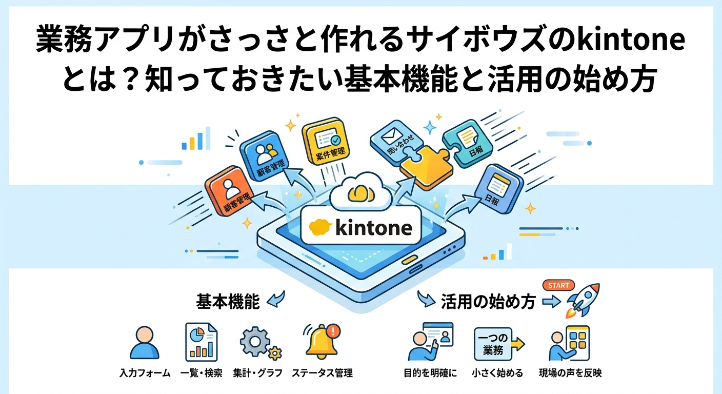 業務アプリがさっさと作れるサイボウズのkintoneとは？知っておきたい基本機能と活用の始め方