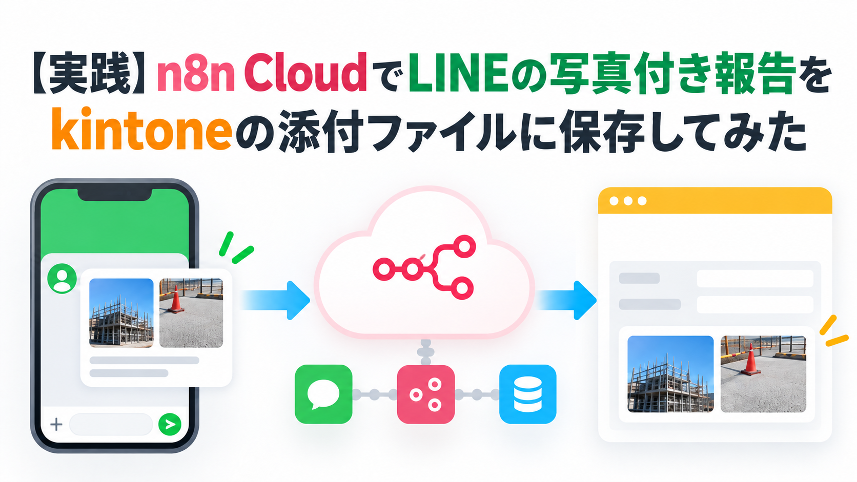 【実践】n8n CloudでLINEの写真付き報告をkintoneの添付ファイルに保存してみた
