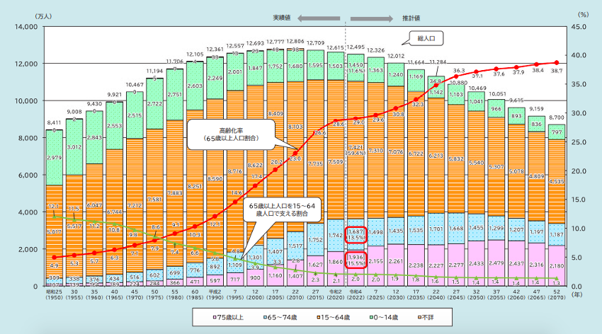 ET-4IPCOI3-Si21年製動作確認済み初期化済み