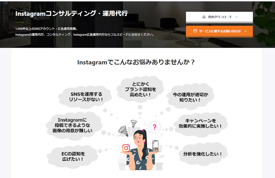 株式会社フルスピード