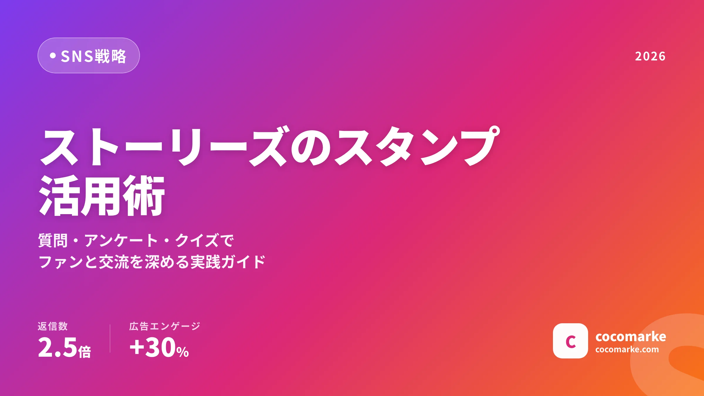 工場の環境を向上させる空調リノベーション。作業エリアへ効率的に送風するエリア空調を設置