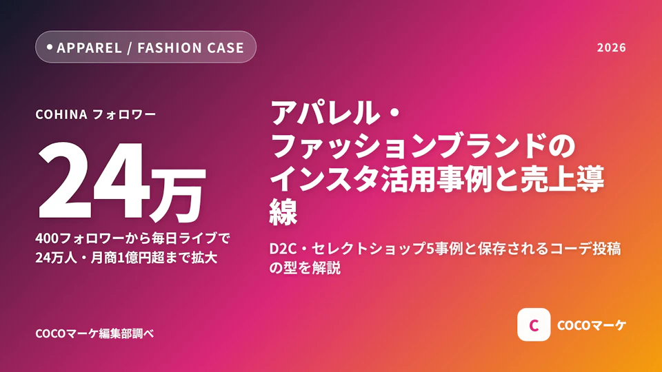 工場の環境を向上させる空調リノベーション。作業エリアへ効率的に送風するエリア空調を設置