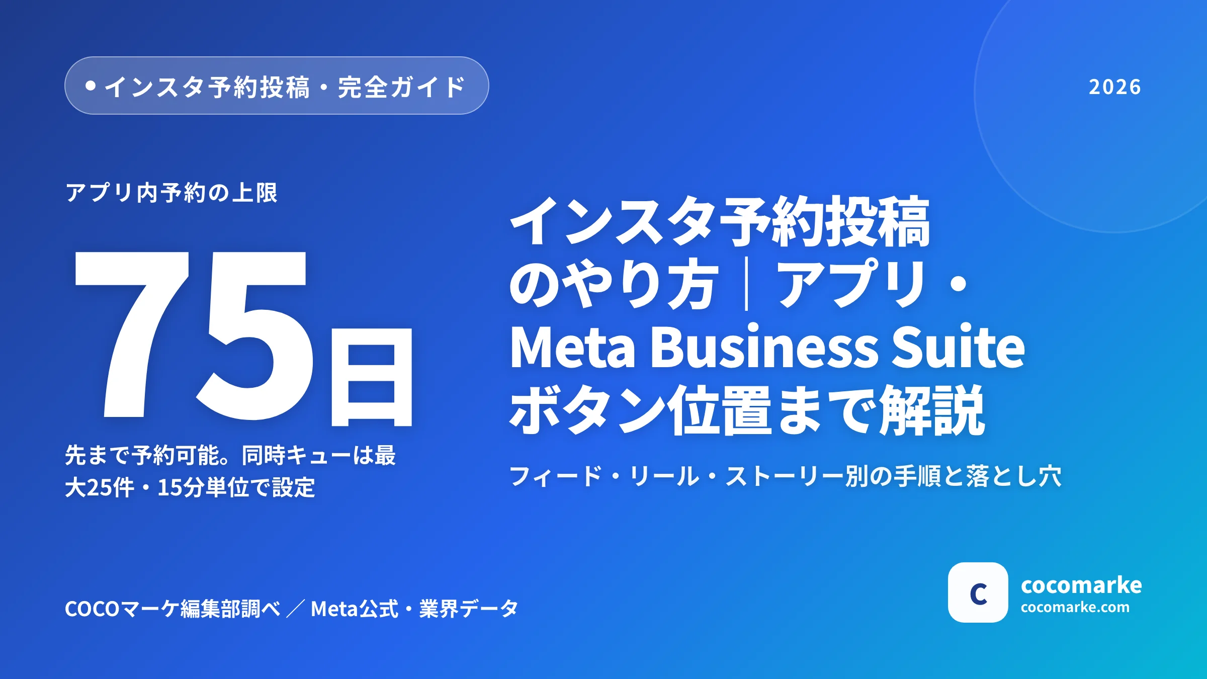 インスタ予約投稿のやり方｜Meta Business Suite・アプリの手順と75日/25件の上限を完全ガイド