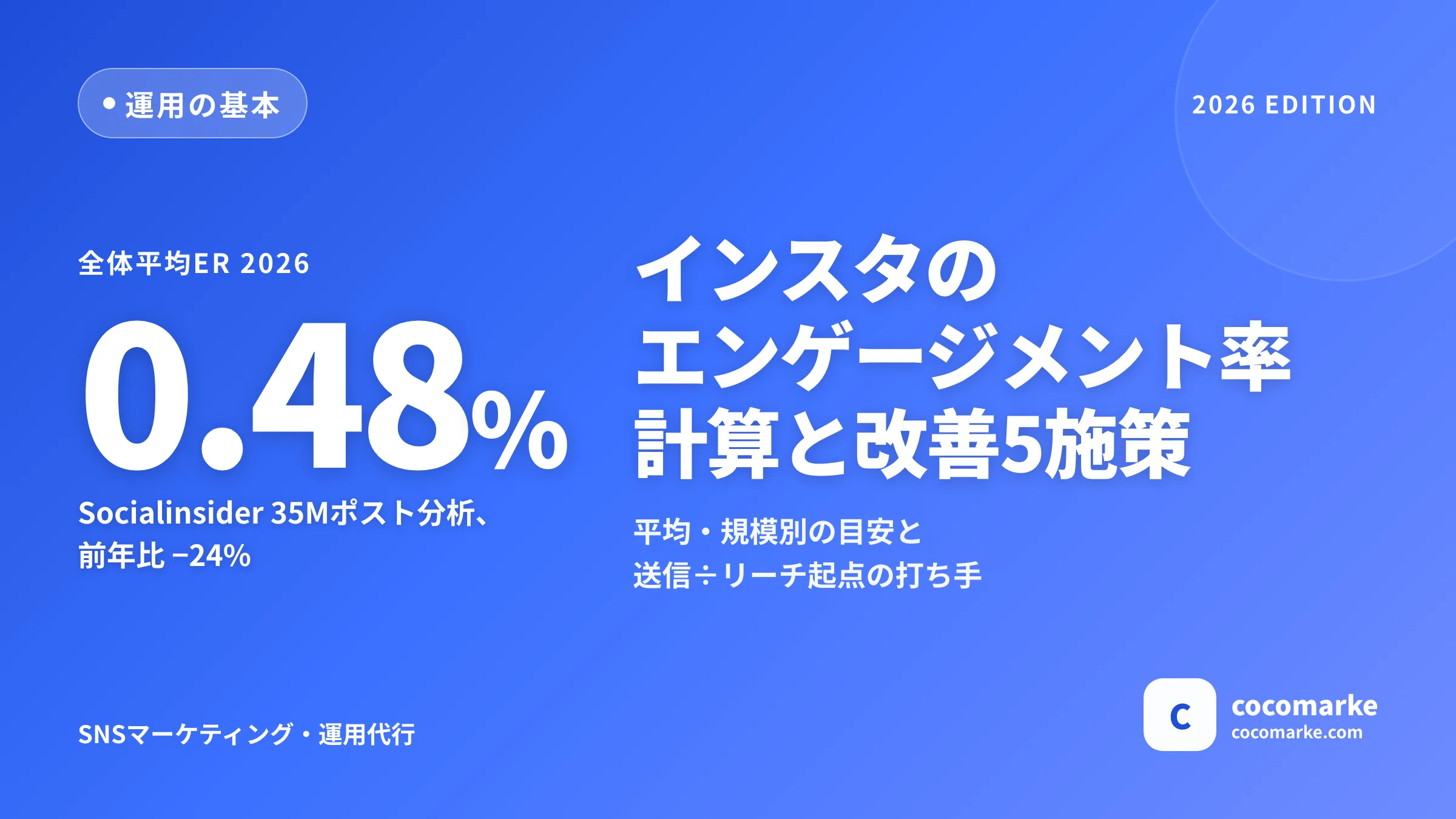 工場の環境を向上させる空調リノベーション。作業エリアへ効率的に送風するエリア空調を設置
