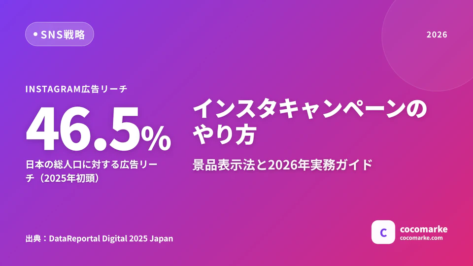 工場の環境を向上させる空調リノベーション。作業エリアへ効率的に送風するエリア空調を設置