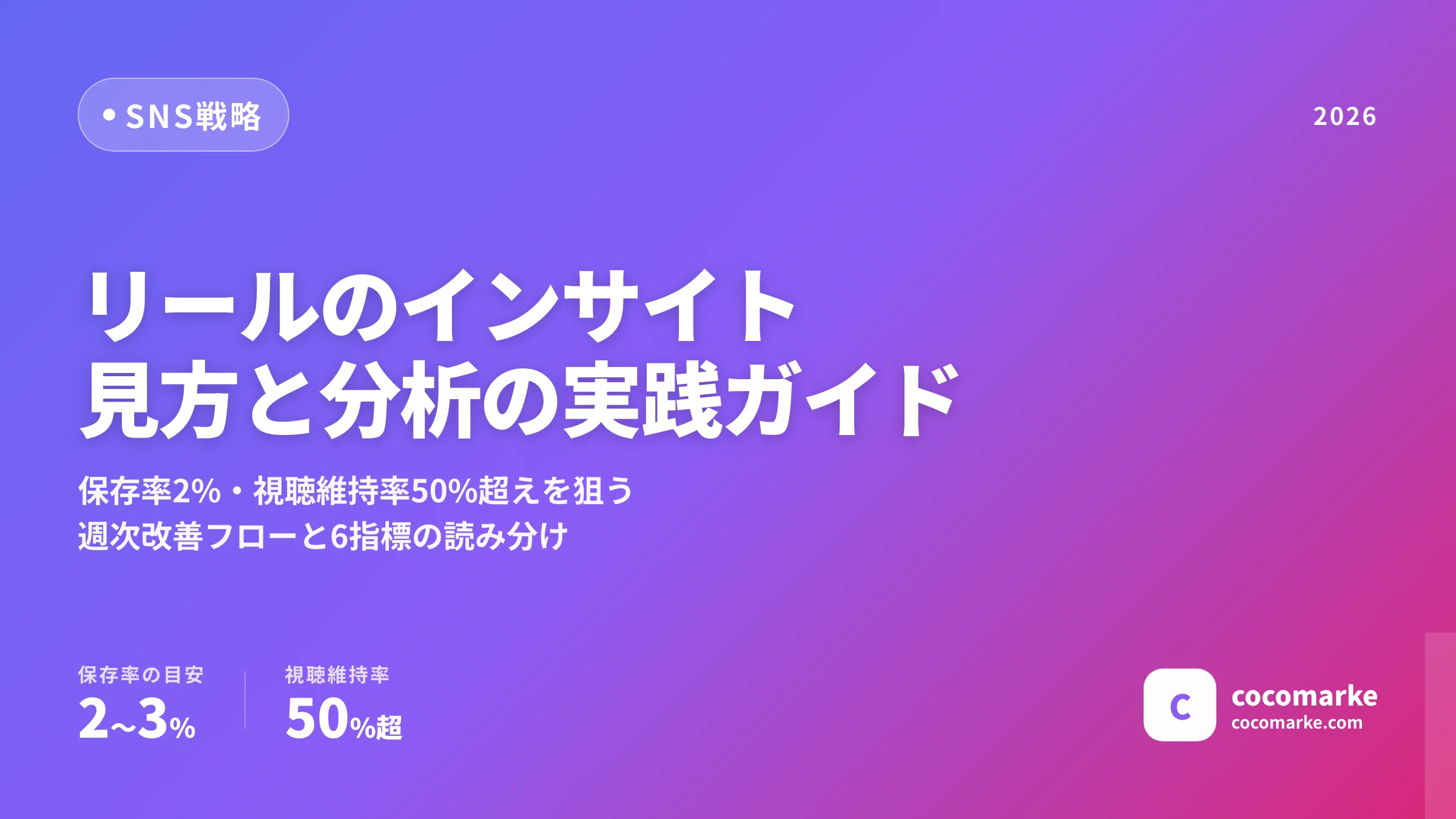 リールのインサイトの見方と分析|保存率・視聴維持率を伸ばす2026年の実践ガイド