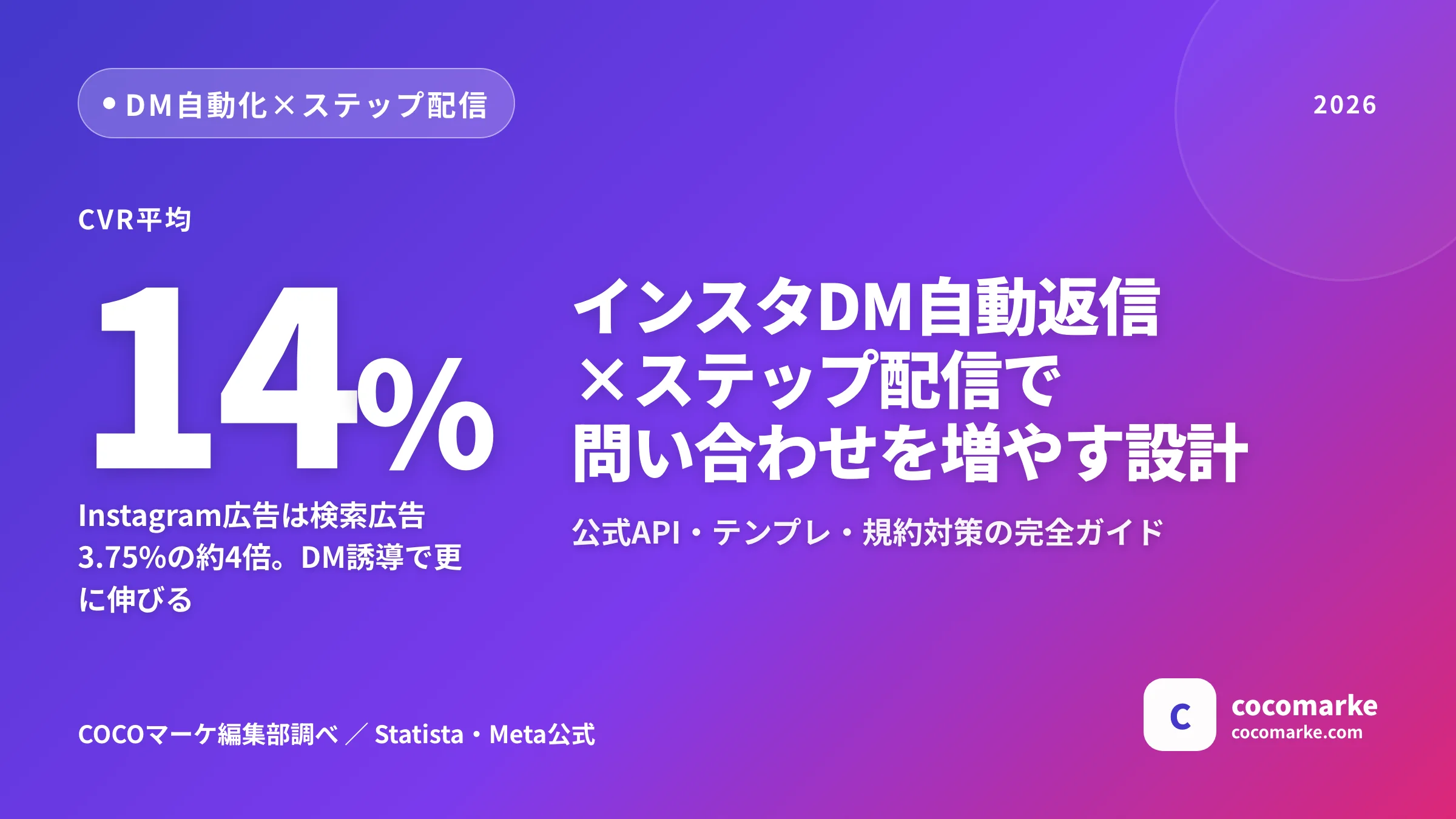 工場の環境を向上させる空調リノベーション。作業エリアへ効率的に送風するエリア空調を設置