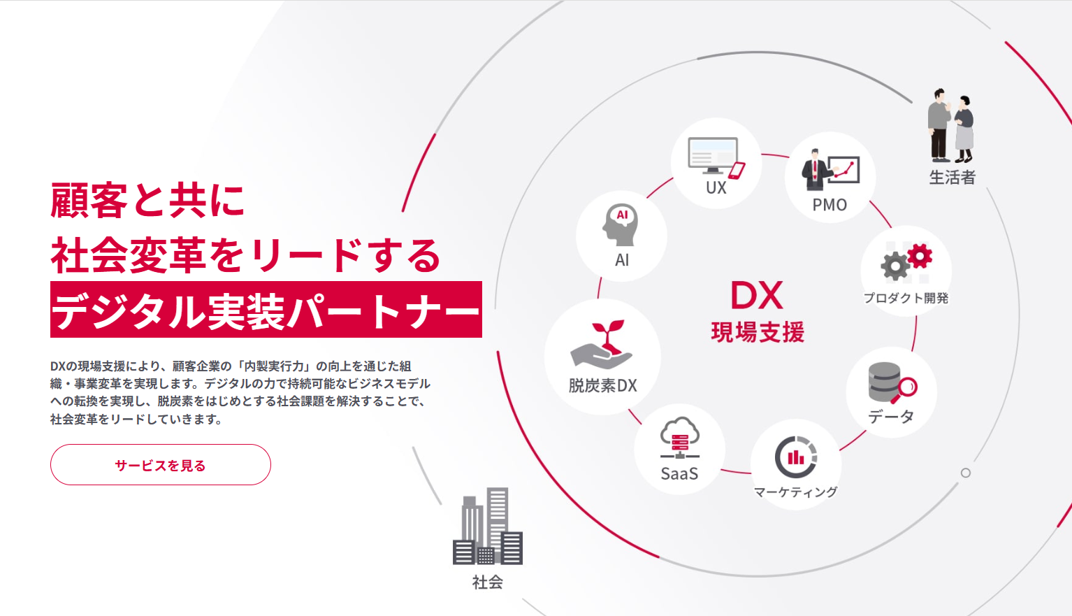 株式会社メンバーズ
