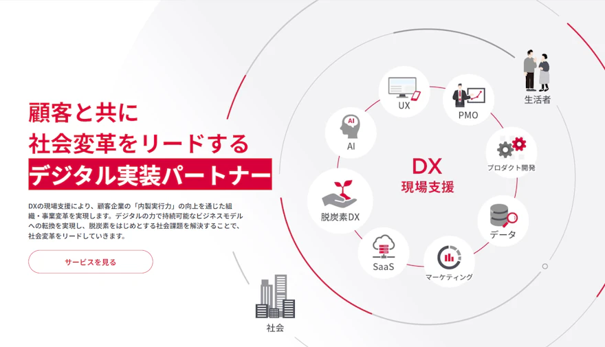 株式会社メンバーズ