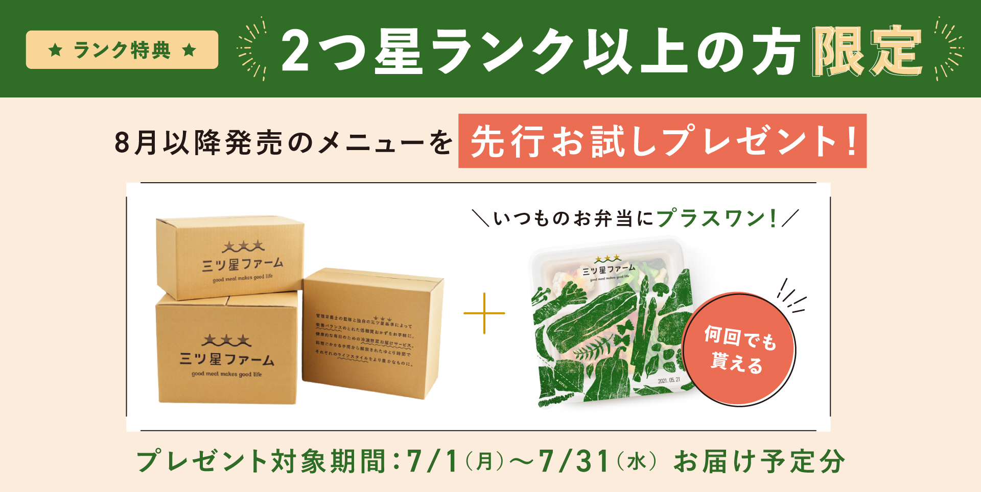 contents | 三ツ星ファーム