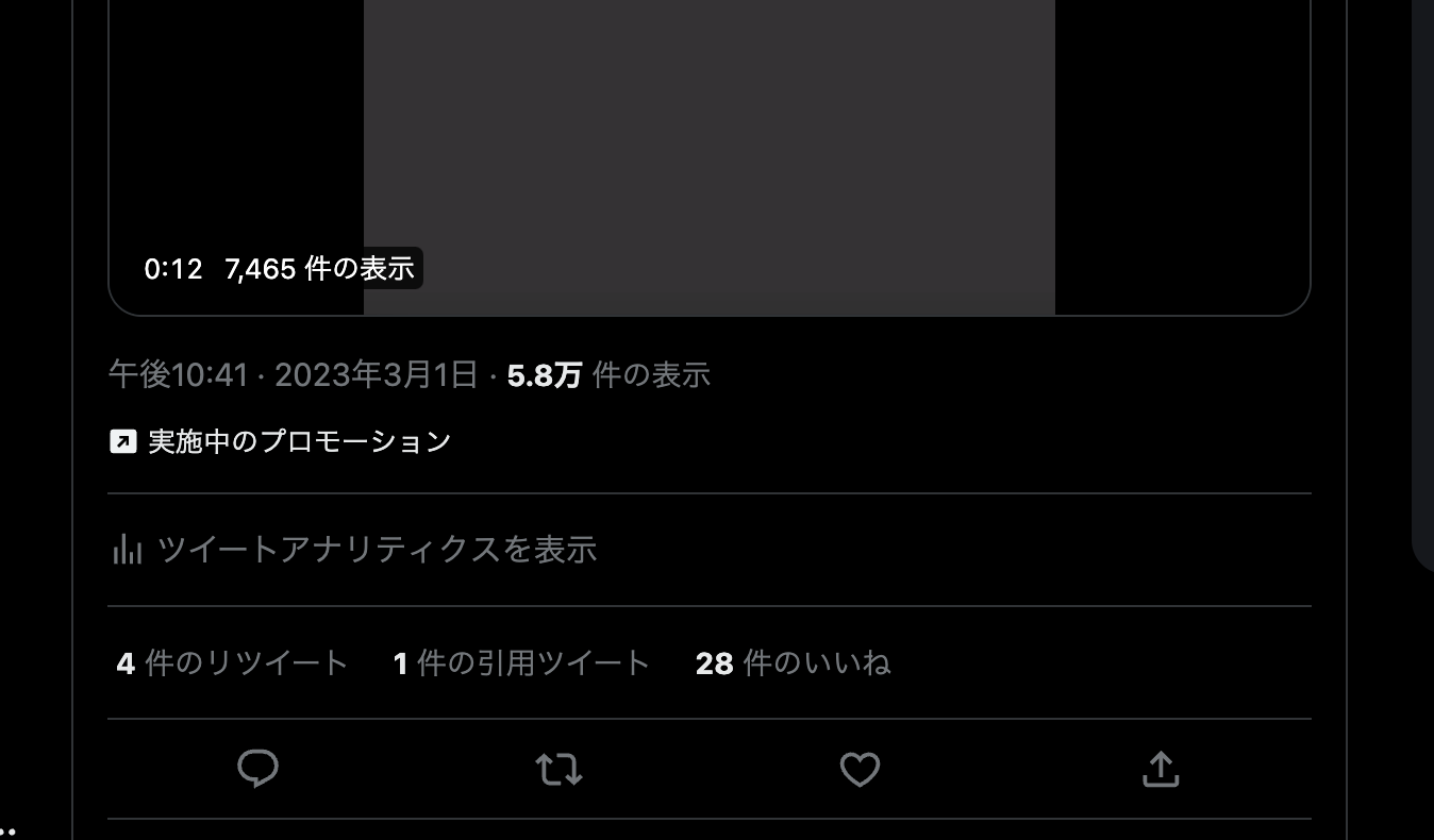 プロモーションのインプレッション。5.8万件の表示、4件のリツイート、1件の引用、28件のいいね