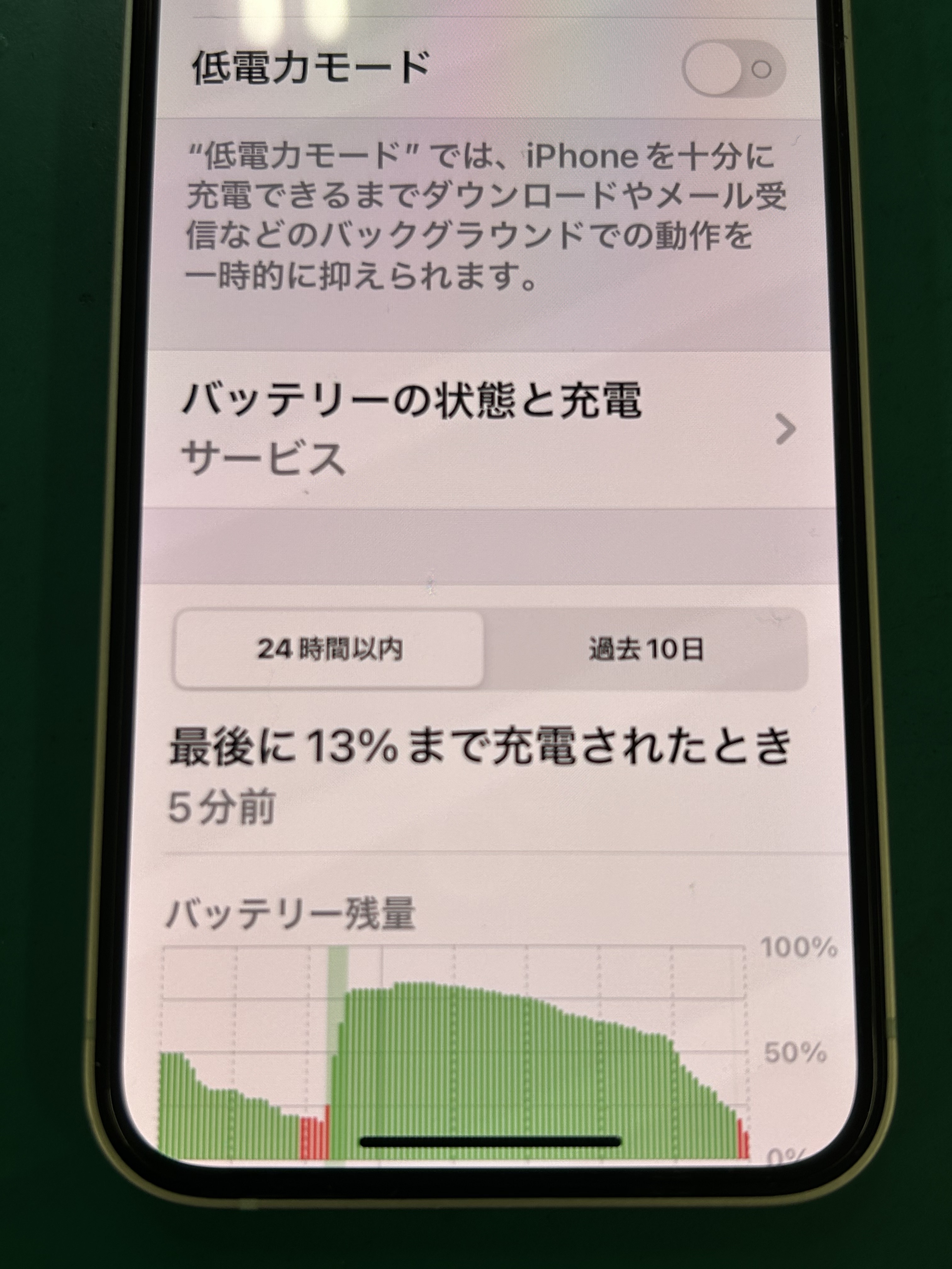 iPhone 12mini 電池交換 【イオン春日井店】