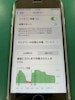 アイフォン　SE2　電池の減り　【イオン春日井店】