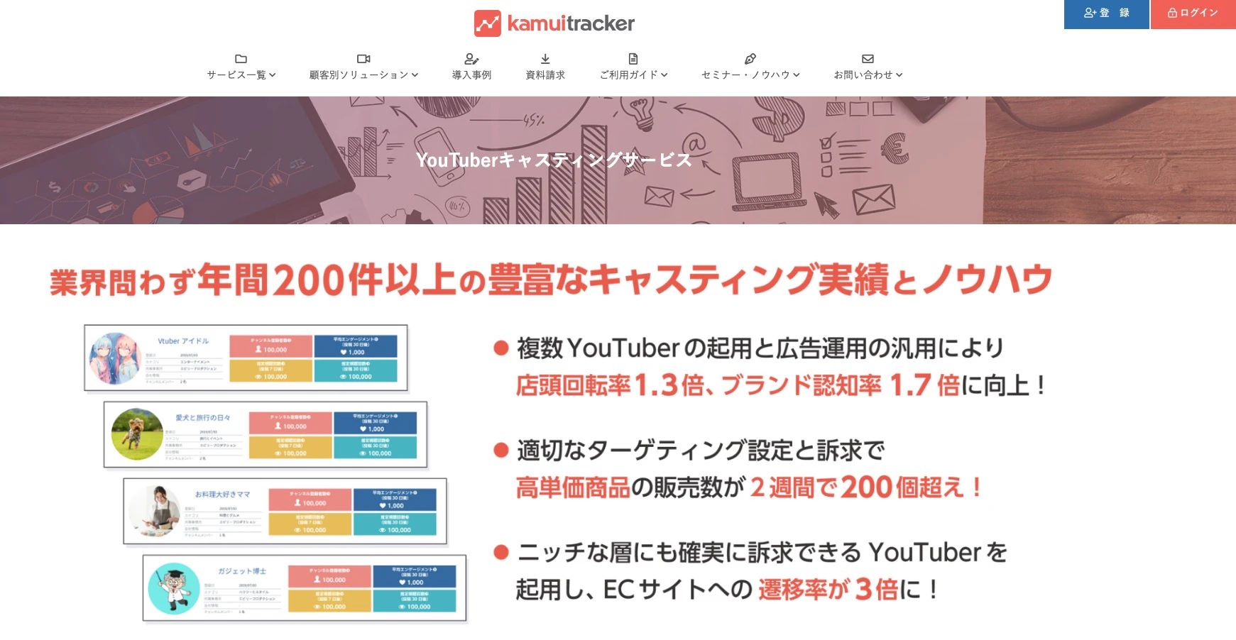 kamui tracker
