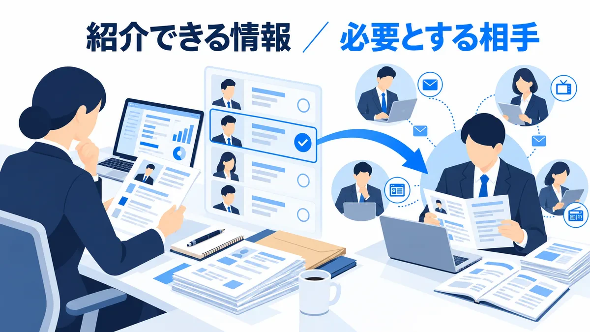 資料を必要とする相手と紹介文脈を確かめて届ける。