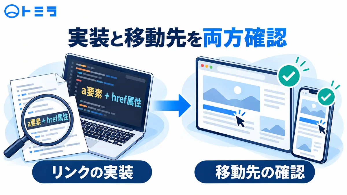 a要素とhref属性の実装確認から、PCとスマホの移動先確認へ進む図