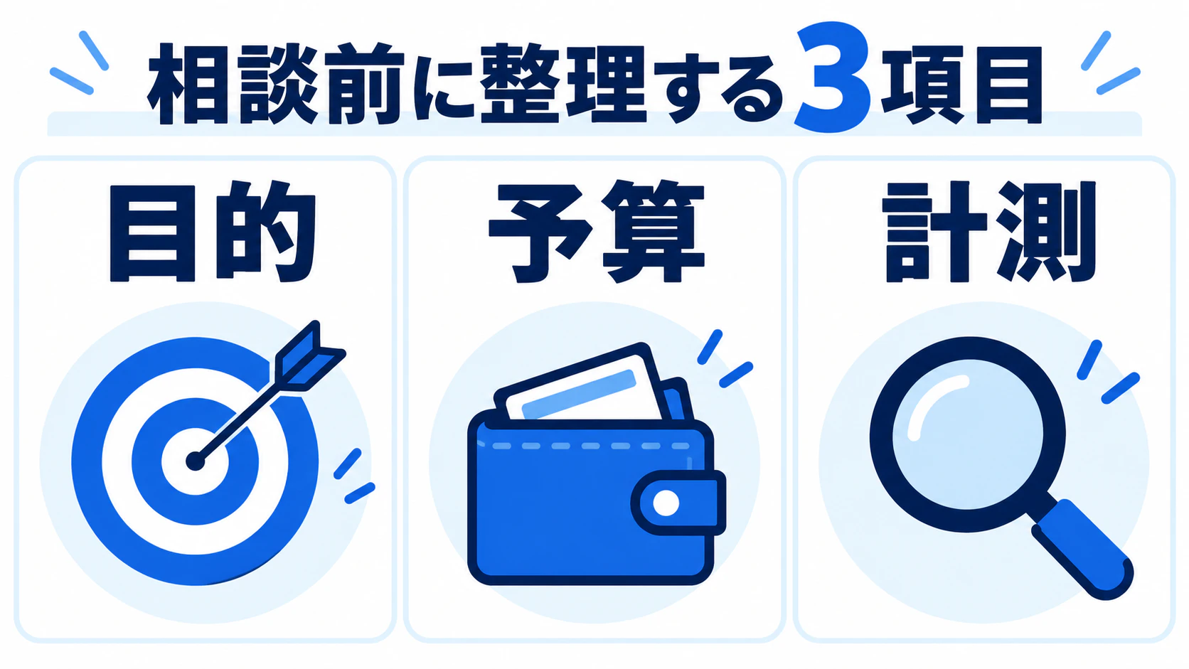 広告運用代行への相談前に整理する目的・予算・計測の3項目