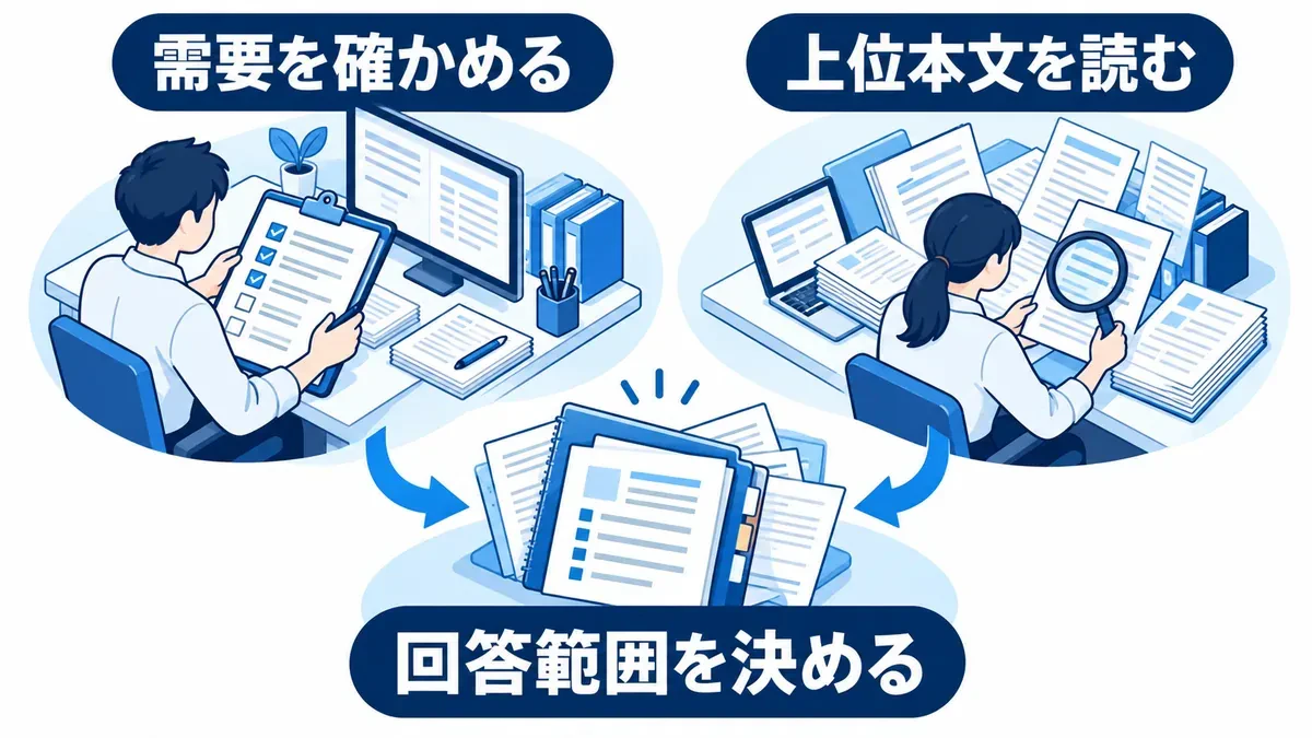 検索数と実際の上位本文を両方確認する