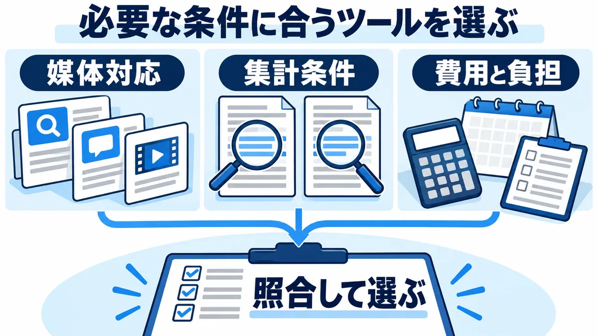 媒体対応・集計条件・費用と負担の条件を照合し、ツール選定のチェック票へまとめる