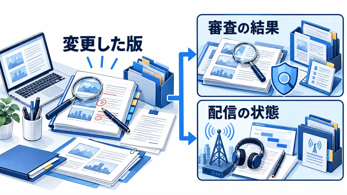 対象版と対応内容を引き継ぎ、承認と実配信を別に確かめる
