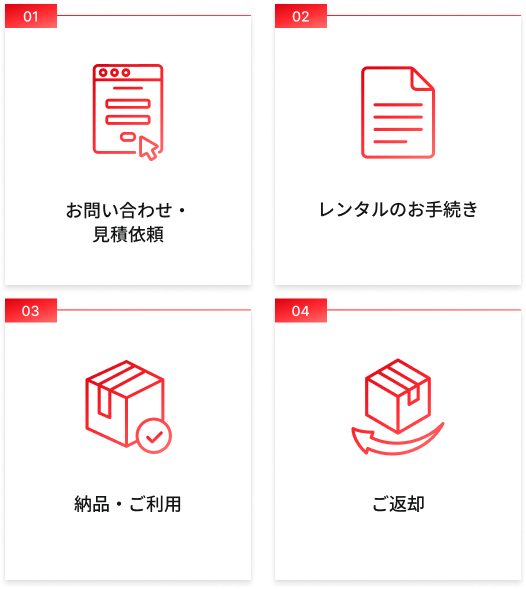 レンタルご利用の流れの4ステップ 1. お問い合わせ・見積依頼 2. レンタルのお手続き 3. 納品・ご利用 4. ご返却