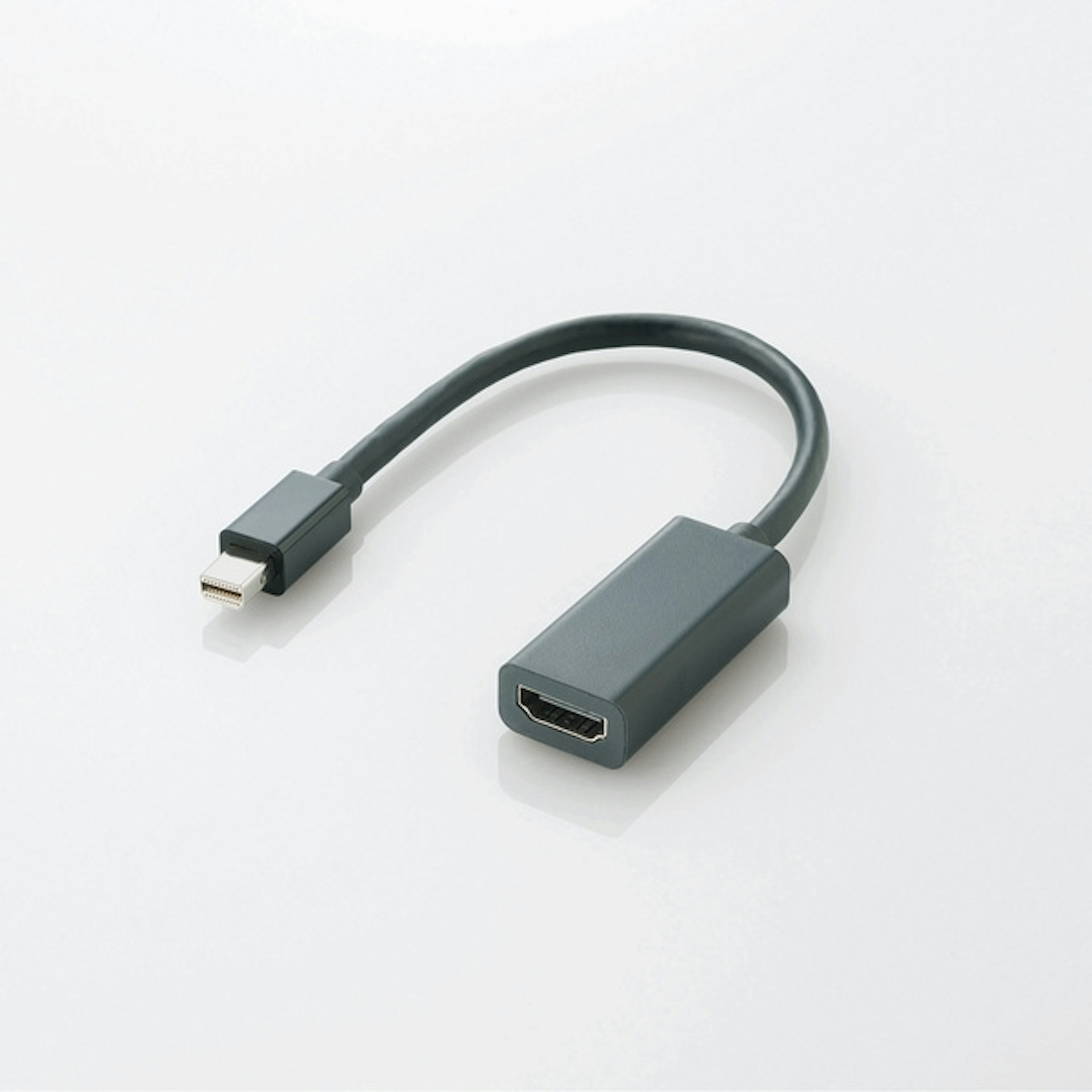 MiniDisplayPort→HDMI変換