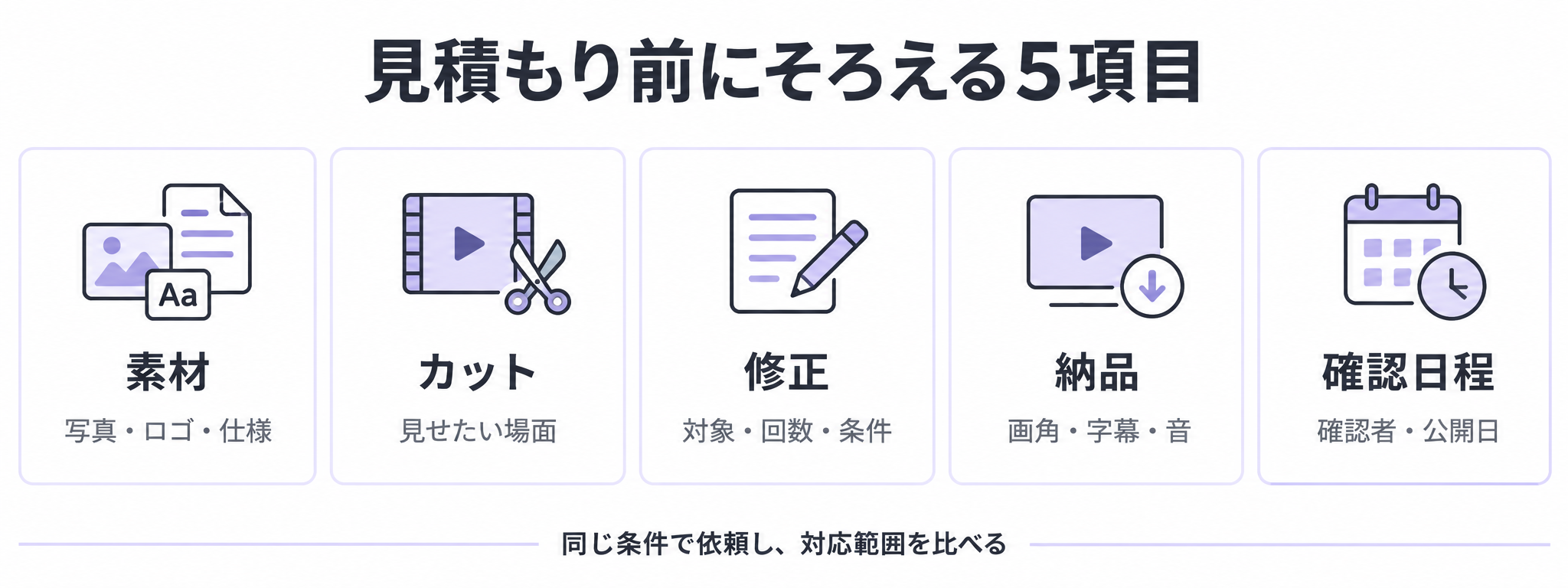 見積もり前にそろえる5項目