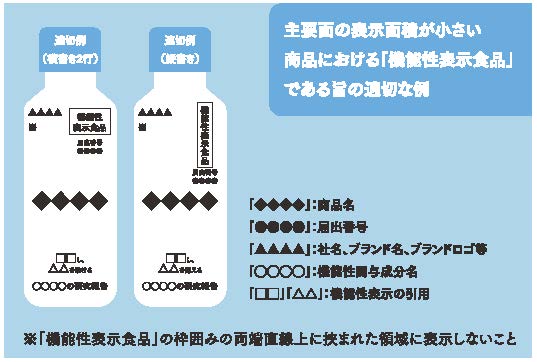 機能性表示食品」適正広告自主基準 第3版 追補を公表|JADMA (公社)日本