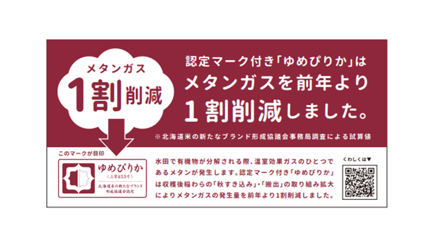認定マーク付き「ゆめぴりか」はメタンガスを前年より1割削減しました