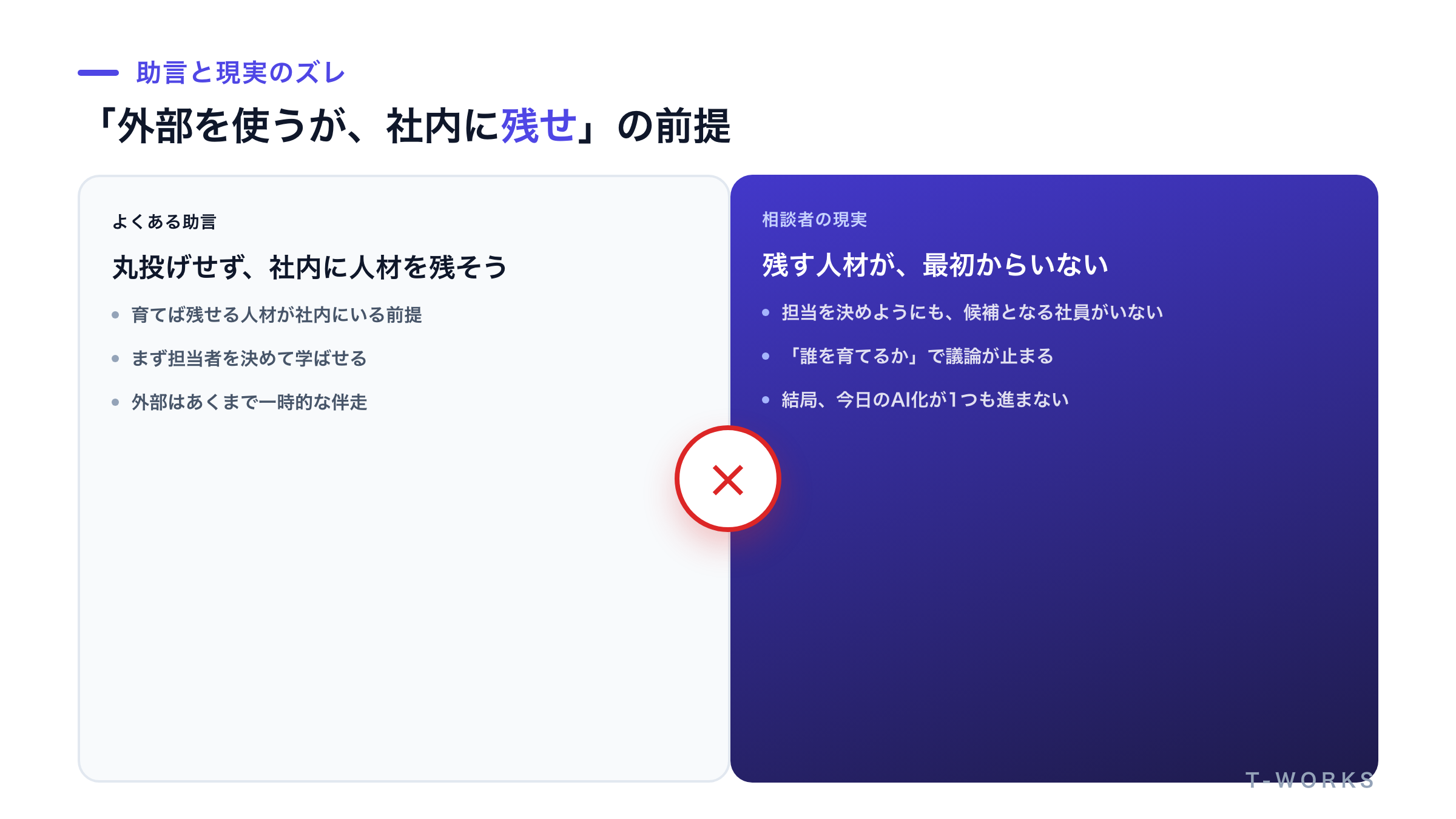 「外部を使うが社内に残せ」という一般的な助言と、人材が最初からいないという現実の矛盾を示した図
