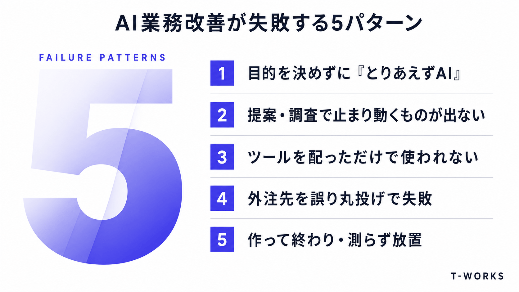 AI業務改善で失敗する5つのパターン