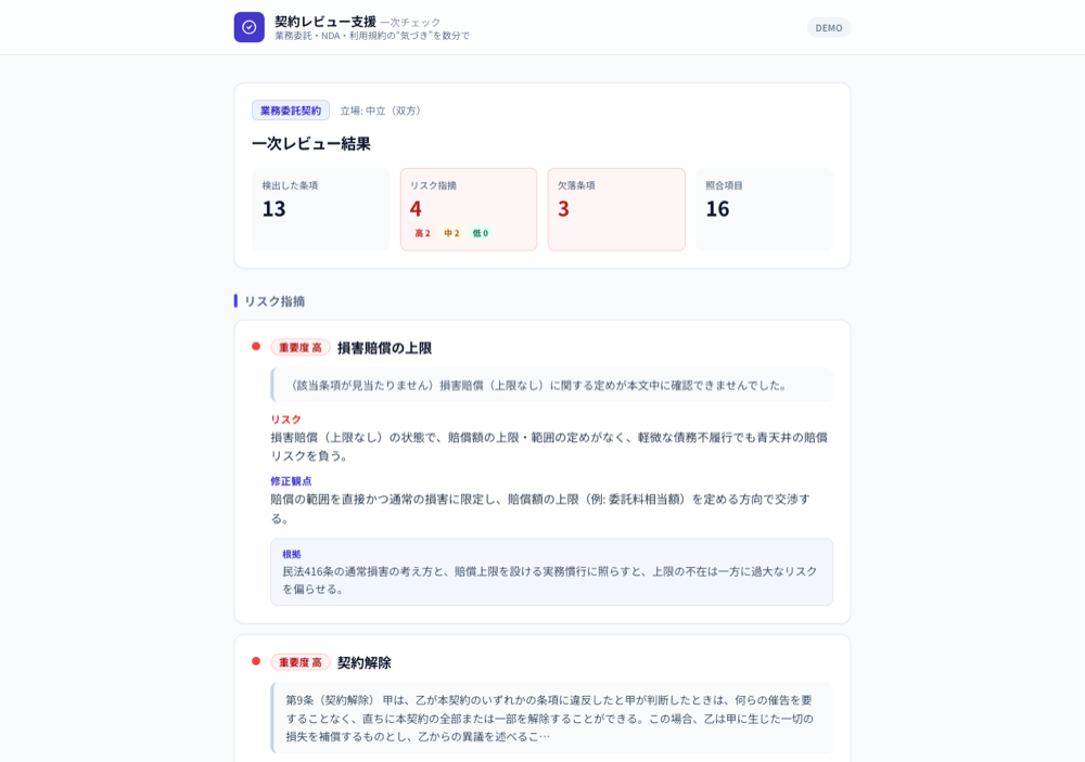 業務委託契約のレビュー結果:リスク条項をレベル別に指摘