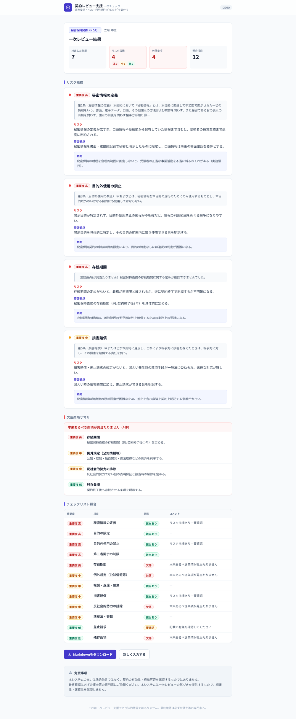 NDAのレビュー結果:欠落条項をチェックリストで可視化