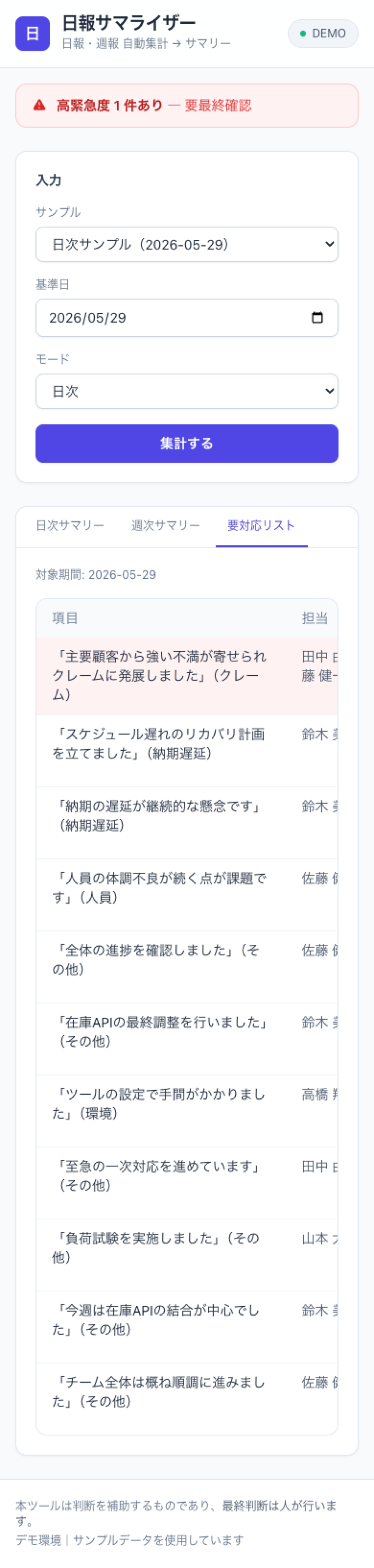 モバイルで表示したサマリー画面