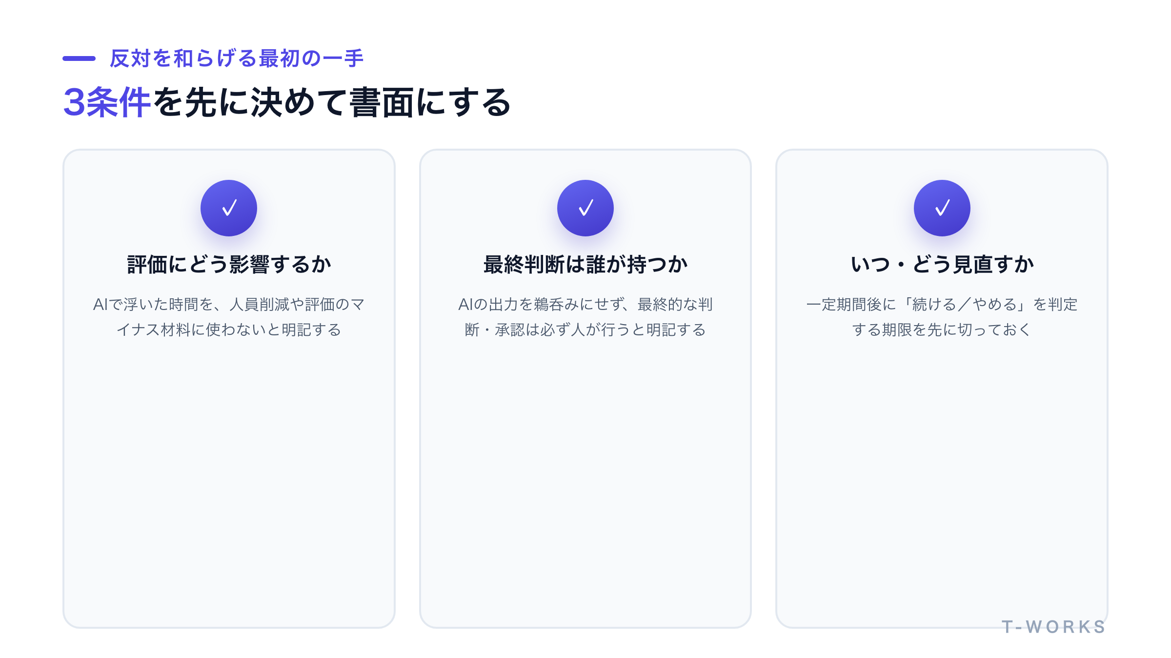 評価・判断・見直し時期の3条件をチェックリストで示した図