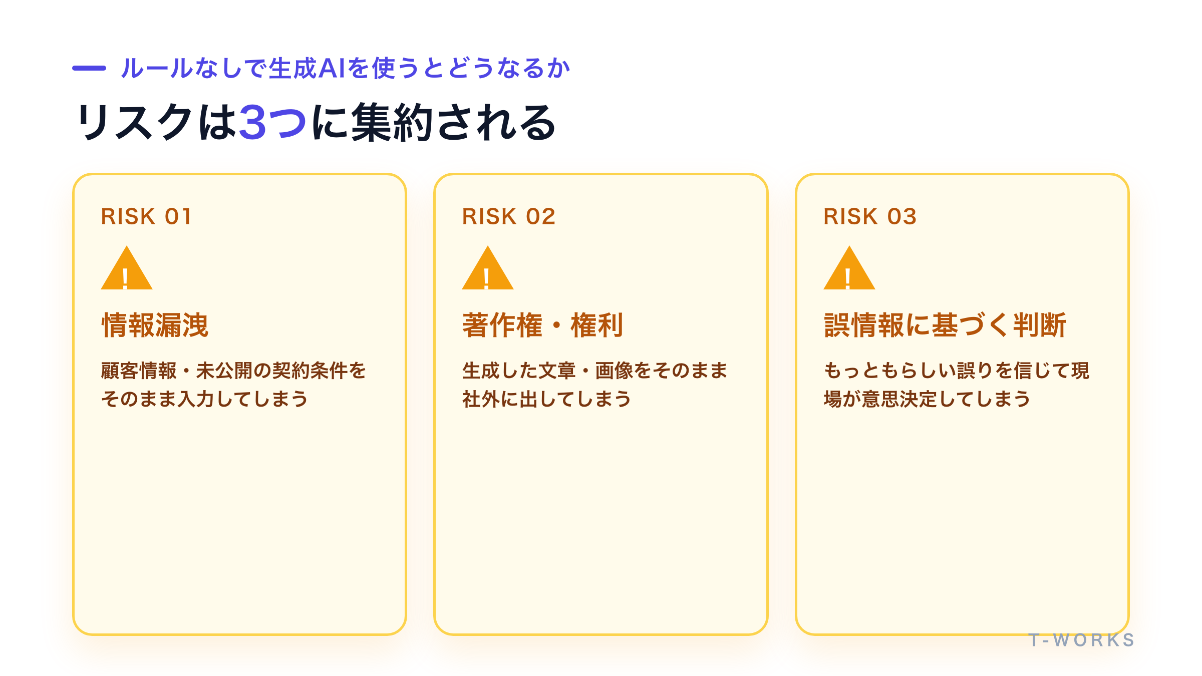ルールなしで生成AIを使う場合に集約される3つのリスクを示した図