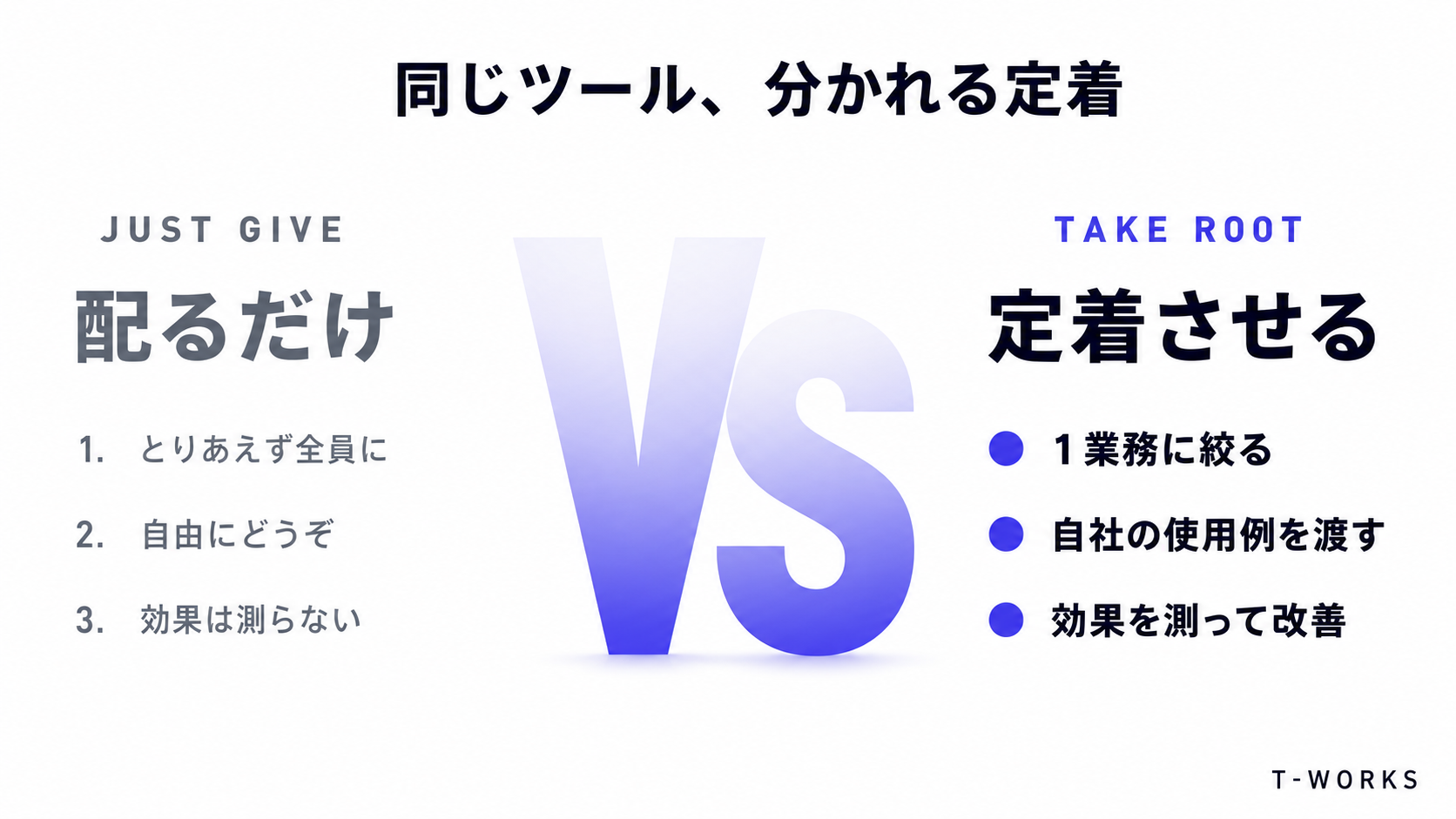 使われない配り方と定着する配り方の違い