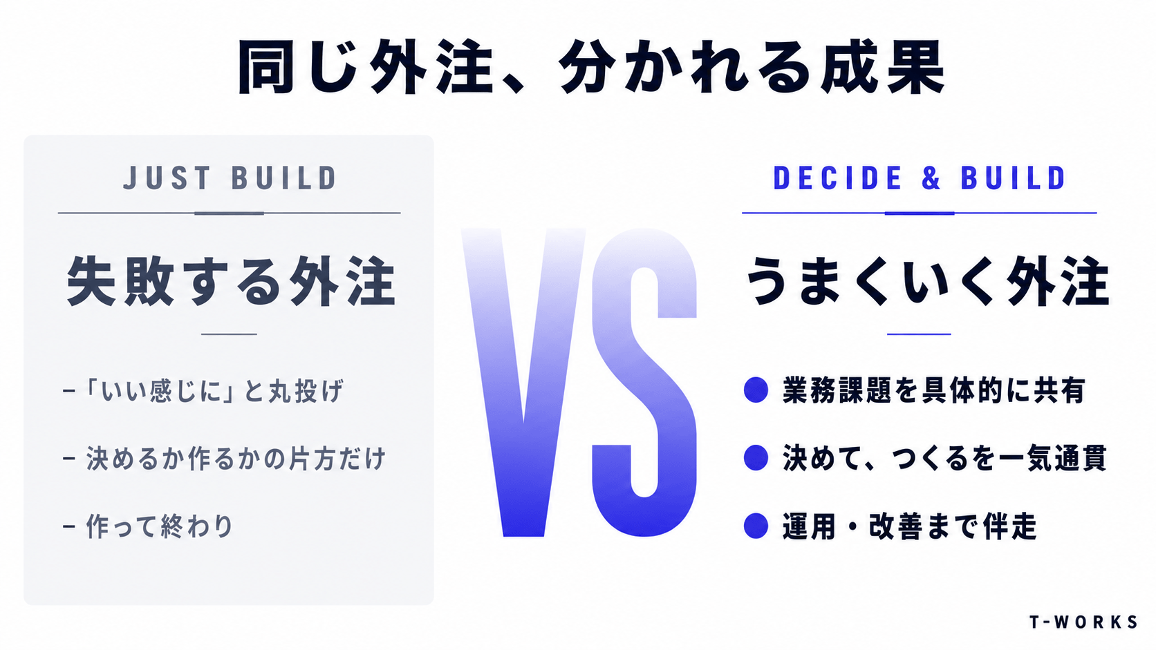 失敗する外注とうまくいく外注の違い