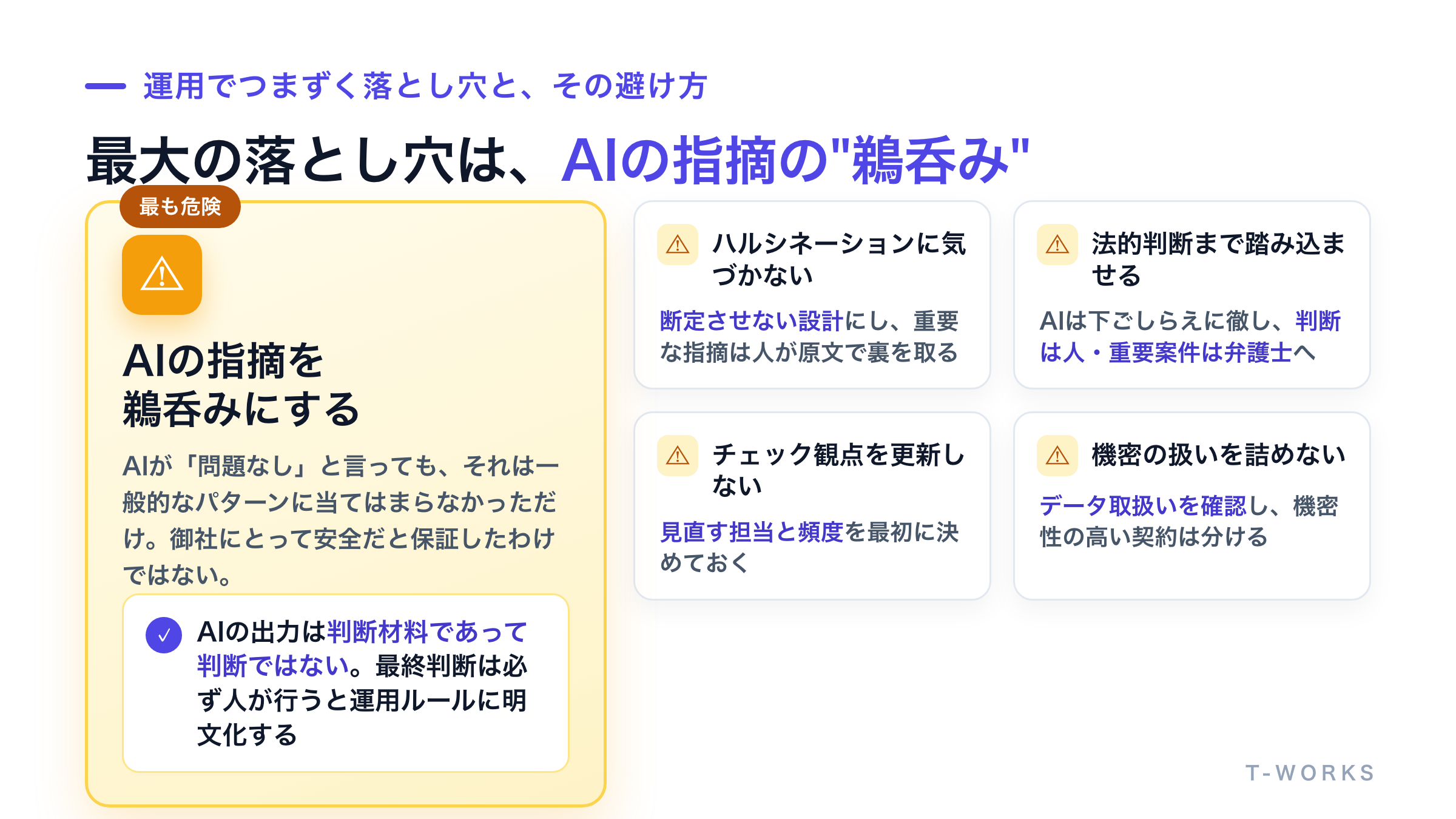 契約書レビューAI化でつまずく落とし穴と回避策を並べた図