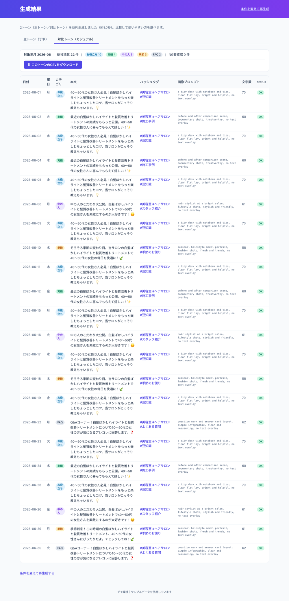対比トーン（カジュアル）：同じ日程で文体だけが変わった案を比較表示