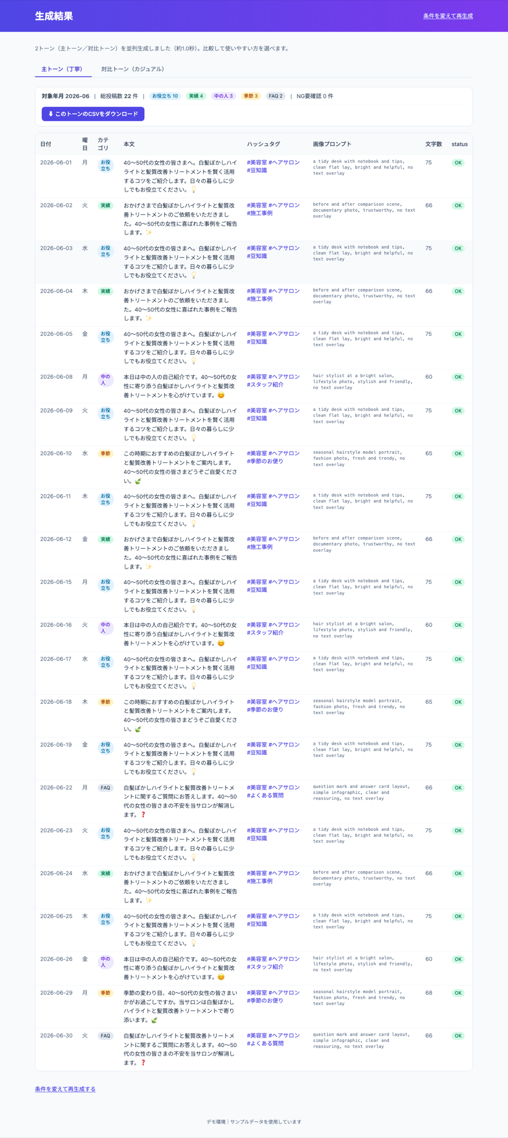 結果画面：主トーン（丁寧）の投稿カレンダー。カテゴリバッジ・所要時間・CSVダウンロードボタン
