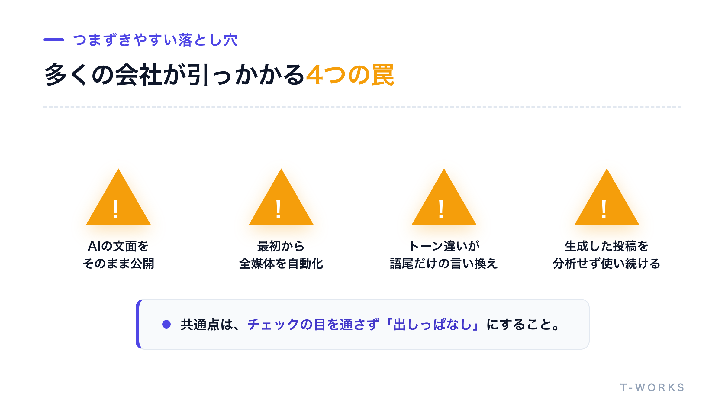 SNS投稿自動化でつまずく4つの落とし穴と、その回避策を✕→✓で示した図