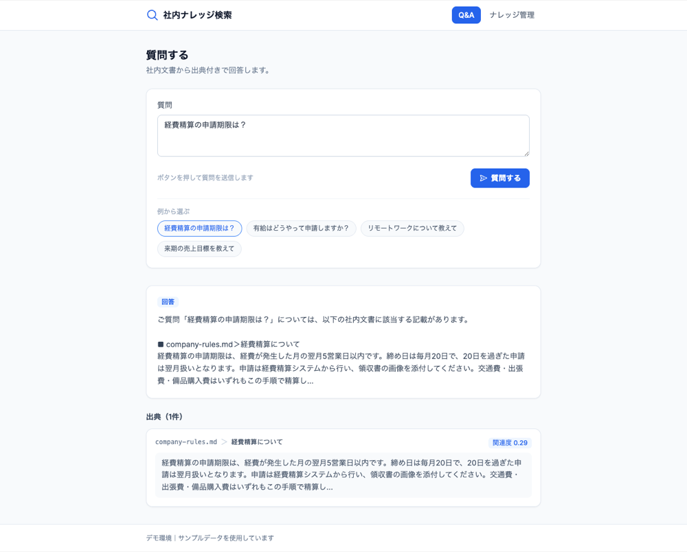 質問に対し、出典カード付きで回答が返る画面。ファイル名・見出し・抜粋・関連度が表示される