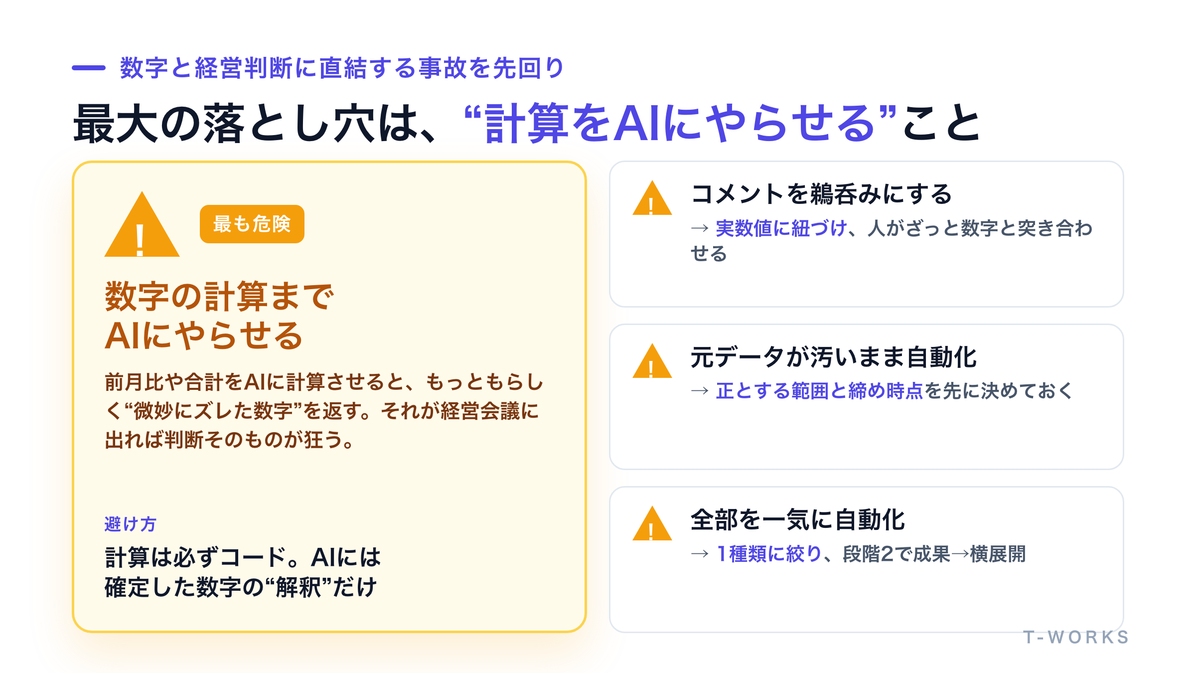 レポート自動化でつまずく4つの落とし穴と回避策を並べた図