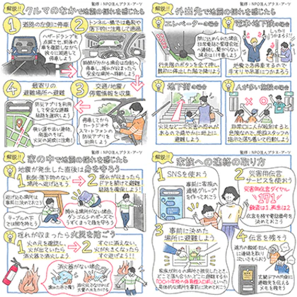 トヨタ自動車「もしものときのための安心を」