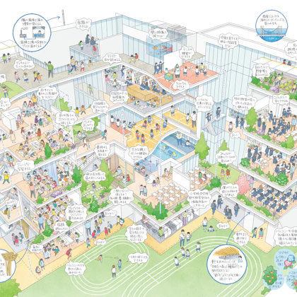 晴海西小学校・西中学校 図解パンフレット