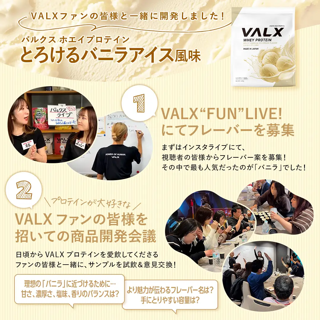 バニラアイスクリーム風味のホエイプロテイン5kg☆新品☆国産