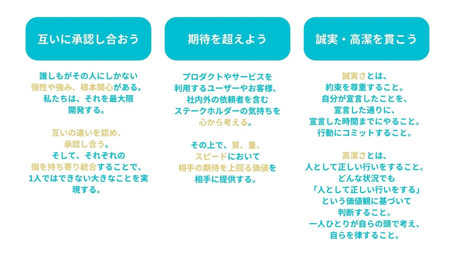 インターグのCREDO