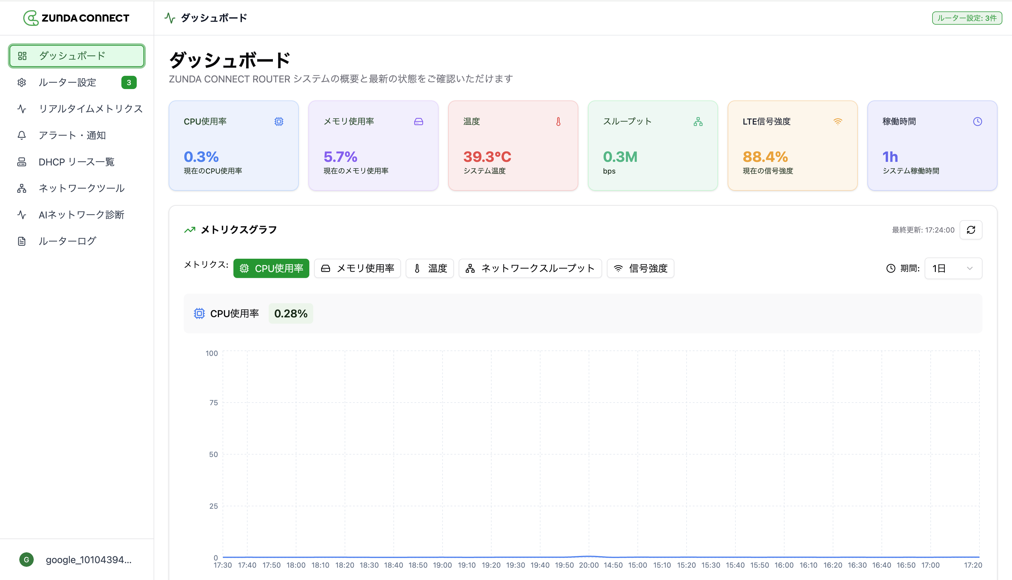 Interop Tokyo 2025] ZUNDA CONNECT ROUTER 発表 - IT Admin